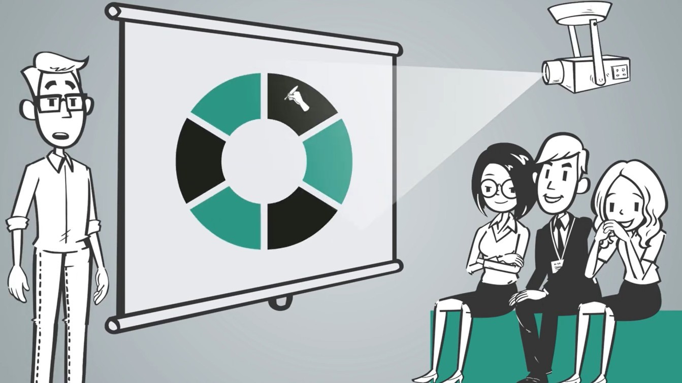 Fundamentals of Adult Learning and Instructional Design Train The Trainers